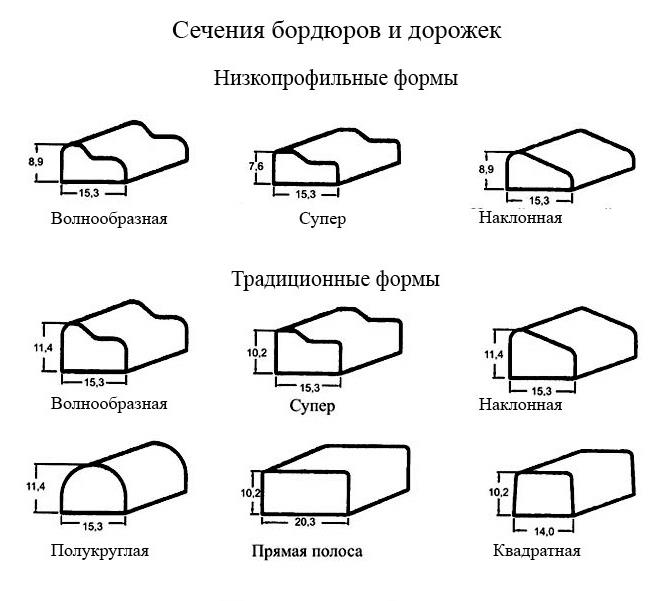 Франшиза производства. Эксклюзив на Иркутск в городе Иркутск, фото 5, стоимость: 690 000 руб.