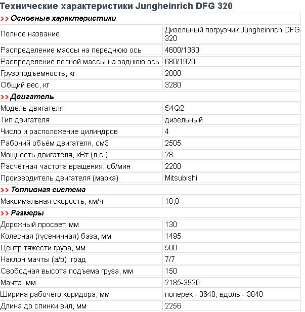 Вилочный дизельный погрузчик Jungheinrich DFG 320, 2013 г. в. 2000 мото-часов в городе Тюмень, фото 5, Тюменская область