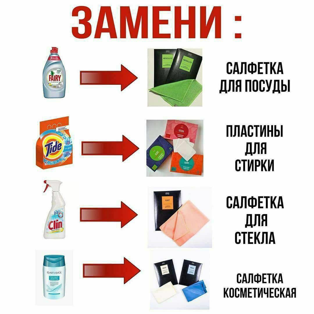 Партнёрство в городе Чебоксары, фото 1, телефон продавца: +7 (916) 339-77-64