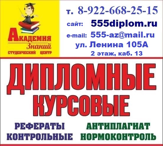 Академия Знаний - Мы консультируем и сопровождаем студентов в процессе подготовки ими Магистерской диссертации, ВКР Бакалавра, Дипломного проекта, Дипломной работы, Курсовой работы, реферата, контрольной работы, отчета по практике, ЭССЭ, проверка работ на в городе Киров, фото 1, телефон продавца: +7 (922) 668-25-15