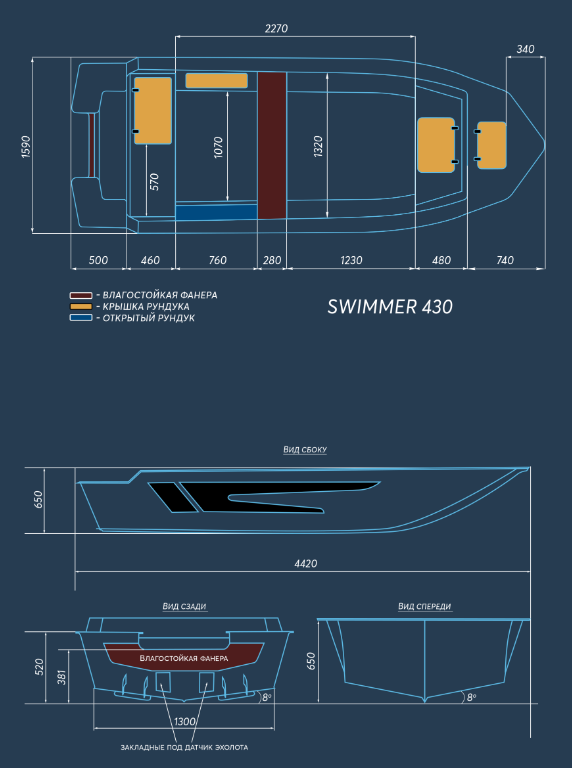 SWIMMER 430 в городе Рыбинск, фото 6, Ярославская область