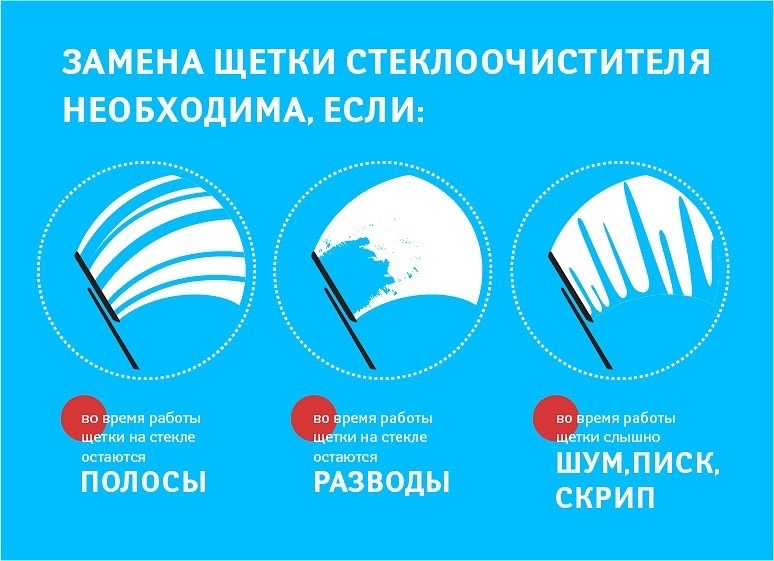 Сервис по замене дворников. Приедем, заменим. в городе Красноярск, фото 1, стоимость: 1 500 руб.