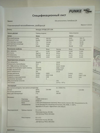 Теплообменник FUNKE 10 Гкал/час в городе Иркутск, фото 3, стоимость: 1 590 000 руб.