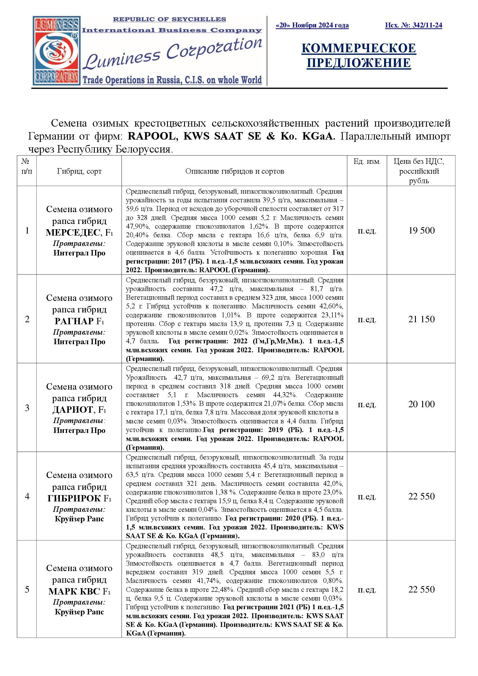 Продажа озимых семян Рапса производство Германия в городе Таганрог, фото 1, телефон продавца: +7 (905) 450-50-08