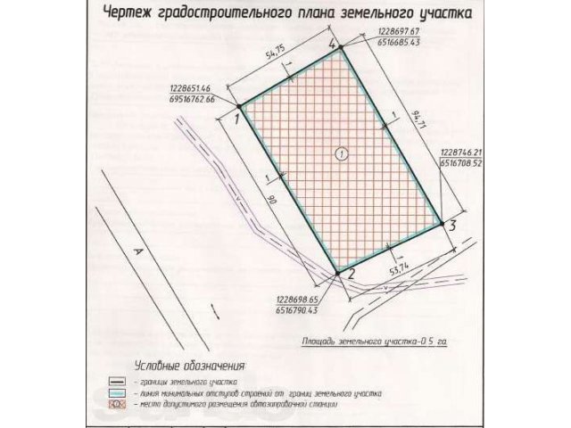 Заказать Гпзу Земельного Участка