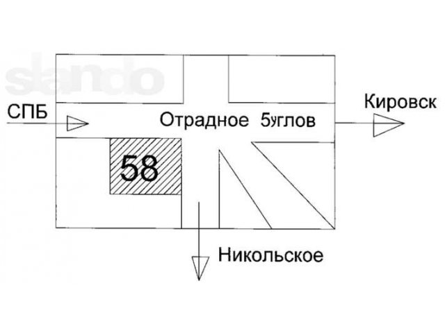 земля на бойк метсте в собств 20 мин от м.Рыбацкое в городе Санкт-Петербург, фото 1, стоимость: 4 900 000 руб.