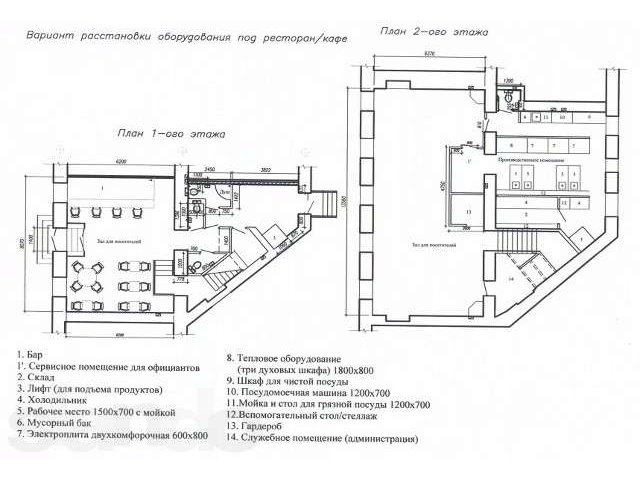 Аренда помещения под ресторан-кафе в городе Санкт-Петербург, фото 8, Ленинградская область