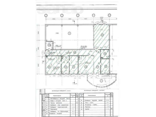 Аренда офисов в городе Красноярск, фото 4, стоимость: 400 руб.