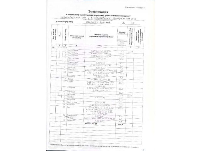 Сдам торговые площади в городе Новосибирск, фото 8, Новосибирская область