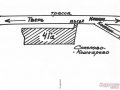 Объявления продавца JCat JCat